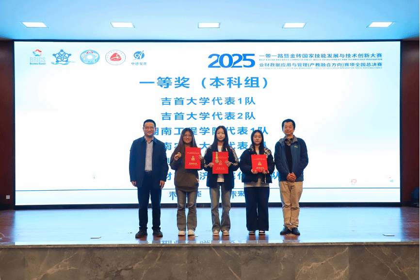 喜报！摘金夺铜！beat365官网学子在一带一路暨金砖大赛中表现亮眼