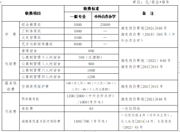 1691998480004063380.png QQ图片20230814152112.png