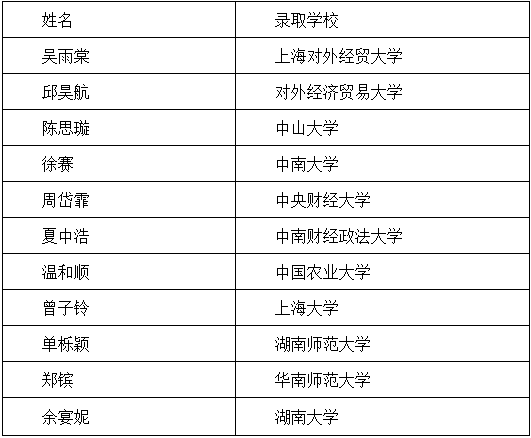 1686126774810059269.png U2X0@H@$~OT~3L6SEMCYX4G.png