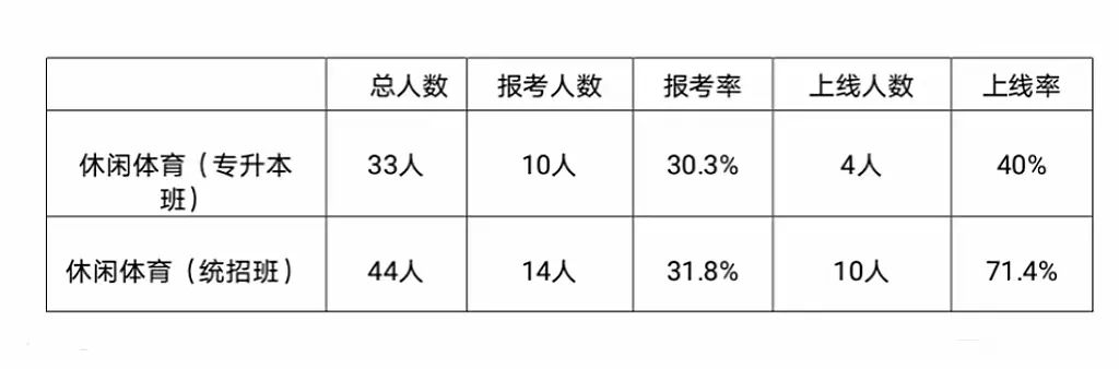 1678760511348084423.png 考研图片1.png