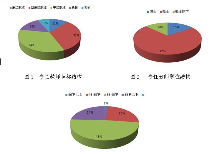 1514867445938084928.jpg QQ截图20180102122105.jpg