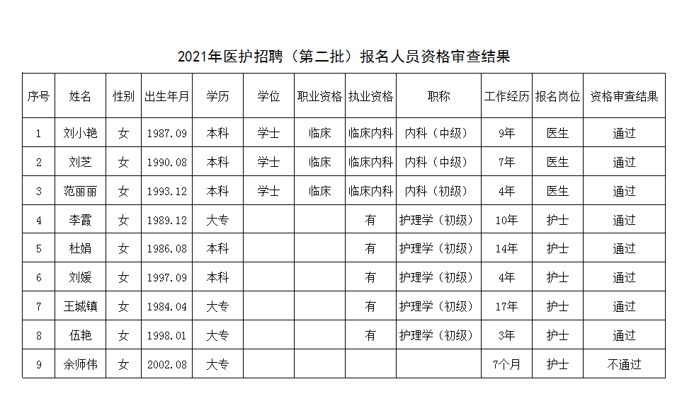 1638236747394072788.png 微信图片_20211130093214.png