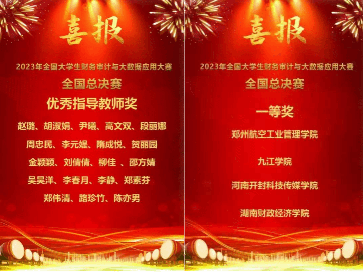beat365官网学子获全国大学生财务审计与大数据应用大赛总决赛一等奖